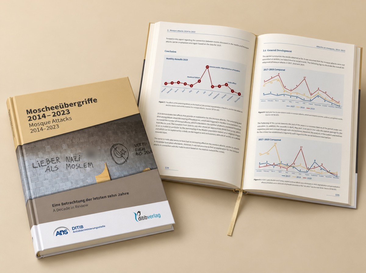 DİTİB’den 10 yıllık inceleme: Camilere yönelik saldırılar yapısal bir sorun